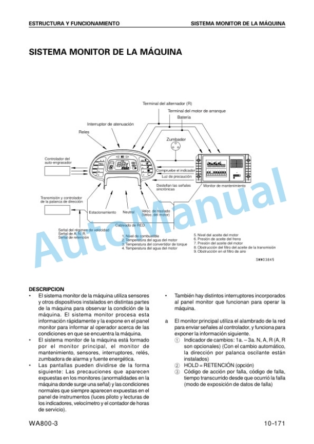 Komatsu WA800-3 Avance Loader Shop Manual GSBM013404 2 Komatsu WA800-3 Avance Loader Shop Manual GSBM013404-2