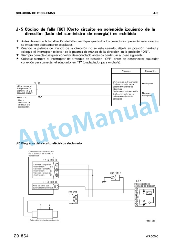 Komatsu WA800-3 Avance Loader Shop Manual GSBM013404 4 Komatsu WA800-3 Avance Loader Shop Manual GSBM013404-4