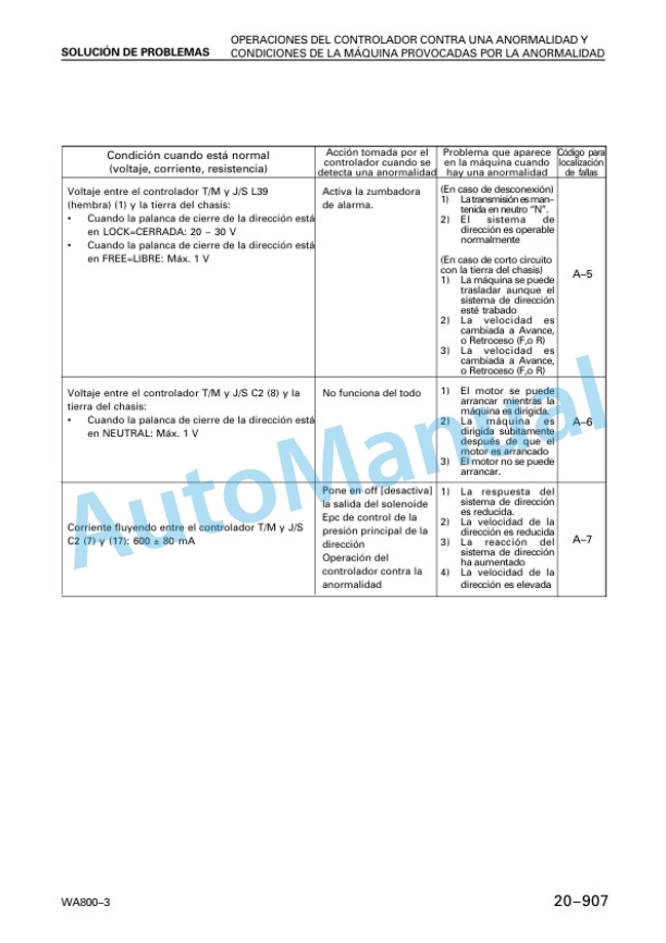Komatsu WA800-3 Avance Loader Shop Manual GSBM013409 4 Komatsu WA800-3 Avance Loader Shop Manual GSBM013409 - Image 4
