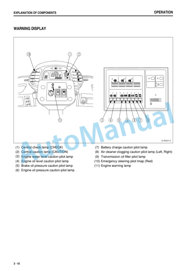 Komatsu WA800-3E0, WA900-3E0 Wheel Loader Operation and Maintenance Manual TEN01117-00 2 Komatsu WA800-3E0, WA900-3E0 Wheel Loader Operation and Maintenance Manual TEN01117-00-2