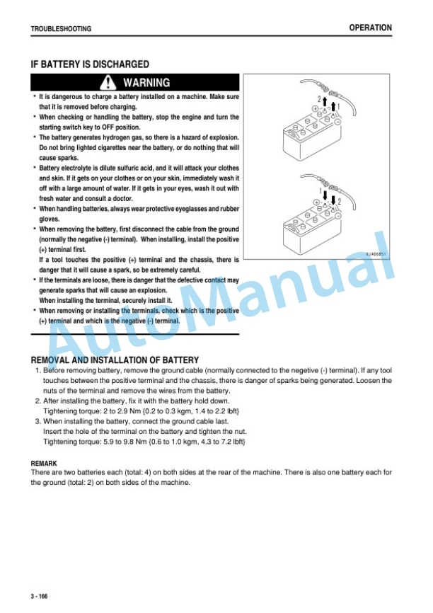 Komatsu WA800-3E0, WA900-3E0 Wheel Loader Operation and Maintenance Manual TEN01117-00 4 Komatsu WA800-3E0, WA900-3E0 Wheel Loader Operation and Maintenance Manual TEN01117-00-4