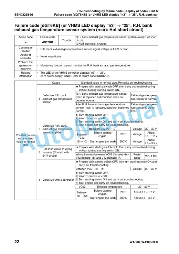 Komatsu WA800-3E0, WA900-3E0 Wheel Loader Shop Manual SEN02034-20 4 Komatsu WA800-3E0, WA900-3E0 Wheel Loader Shop Manual SEN02034-20 - Image 4