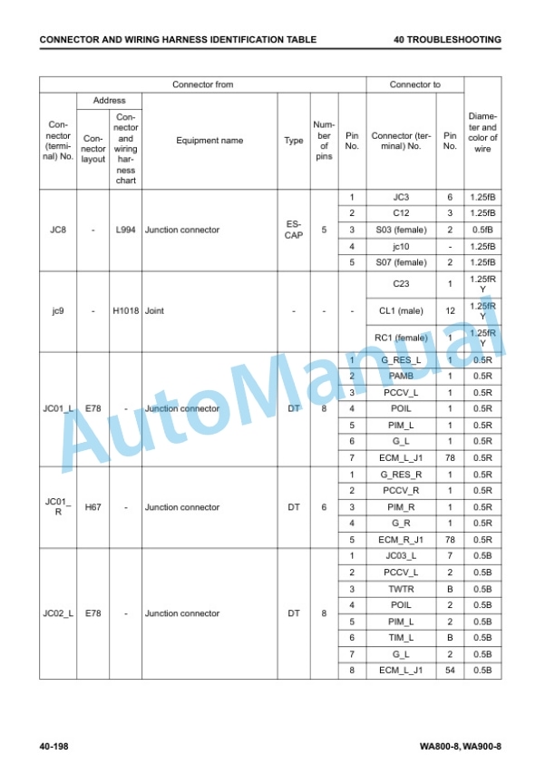 Alternative view of Komatsu WA800-8, WA900-8 Wheel Loader Shop Manual SEN06799-01