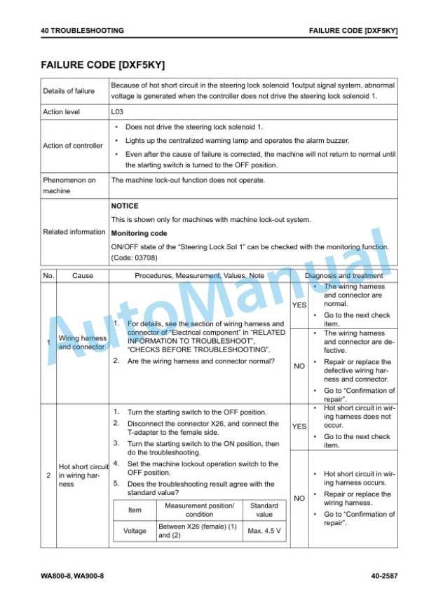 Komatsu WA800-8, WA900-8 Wheel Loader Shop Manual SEN06799-01 4 Komatsu WA800-8, WA900-8 Wheel Loader Shop Manual SEN06799-01 - Image 4