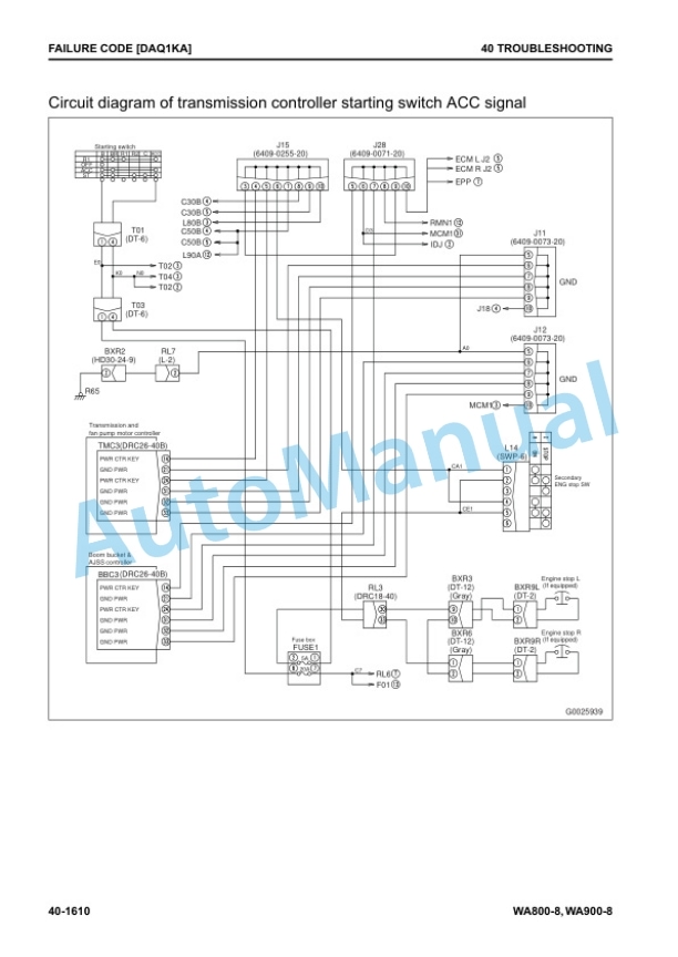 Komatsu WA800-8, WA900-8 Wheel Loader Shop Manual SEN06799-02 3 Komatsu WA800-8, WA900-8 Wheel Loader Shop Manual SEN06799-02 - Image 3
