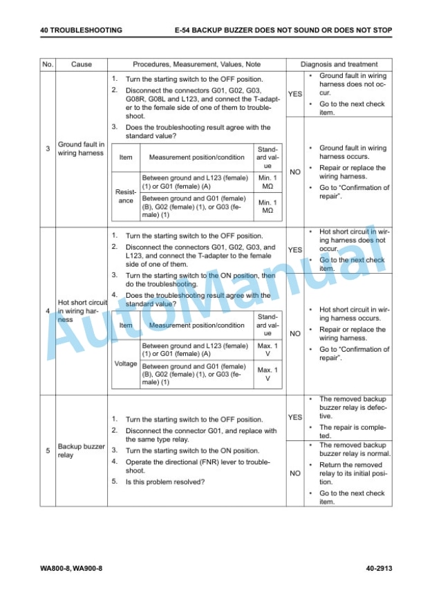 Komatsu WA800-8, WA900-8 Wheel Loader Shop Manual SEN06799-02 4 Komatsu WA800-8, WA900-8 Wheel Loader Shop Manual SEN06799-02 - Image 4