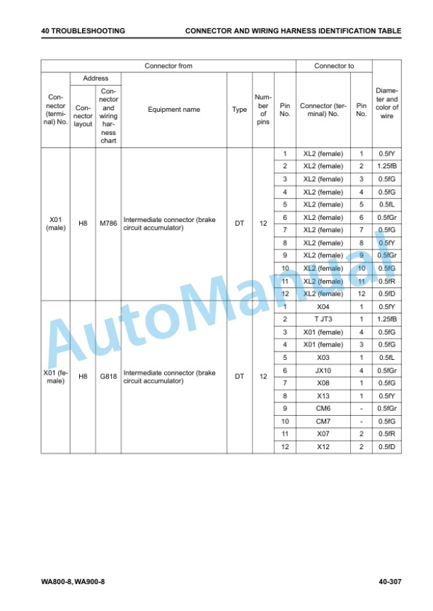 Alternative view of Komatsu WA800-8, WA900-8 Wheel Loader Shop Manual SEN06799-03