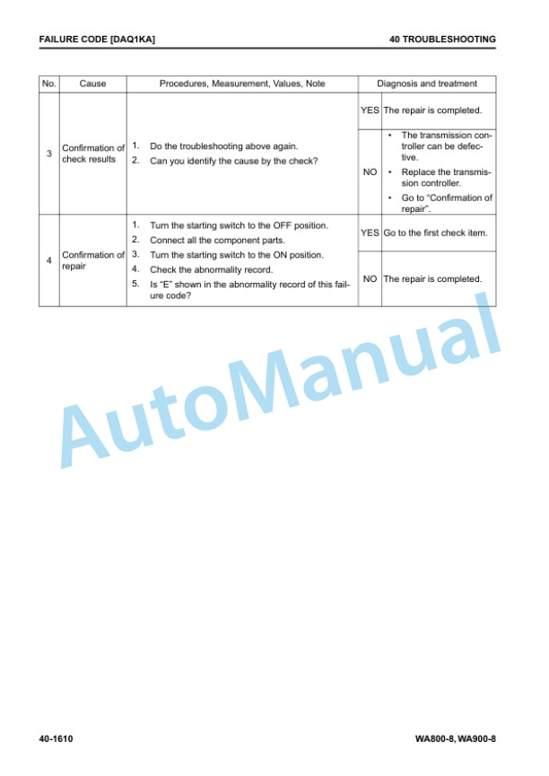 Komatsu WA800-8, WA900-8 Wheel Loader Shop Manual SEN06799-03 3 Komatsu WA800-8, WA900-8 Wheel Loader Shop Manual SEN06799-03 - Image 3