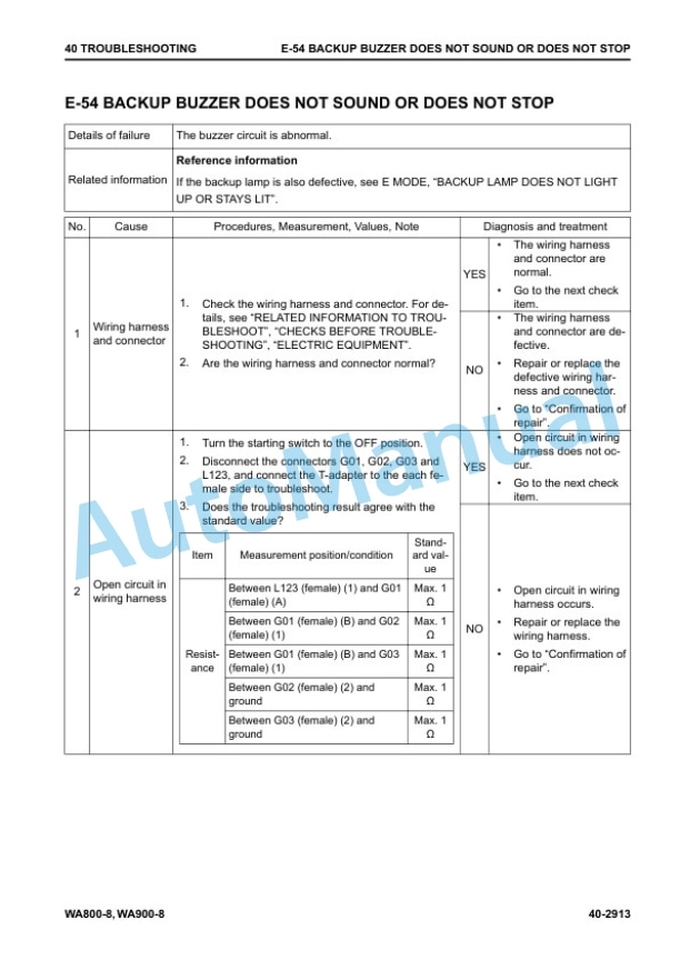 Komatsu WA800-8, WA900-8 Wheel Loader Shop Manual SEN06799-03 4 Komatsu WA800-8, WA900-8 Wheel Loader Shop Manual SEN06799-03 - Image 4