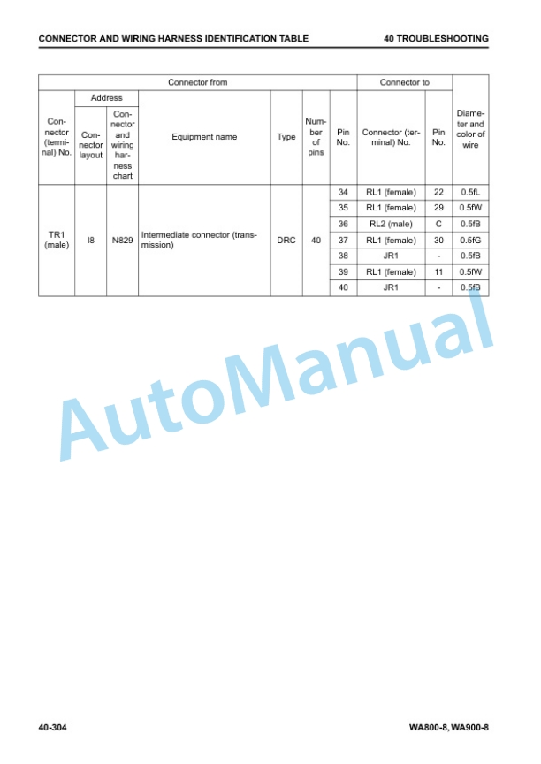 Alternative view of Komatsu WA800-8, WA900-8 Wheel Loader Shop Manual SEN06799-04