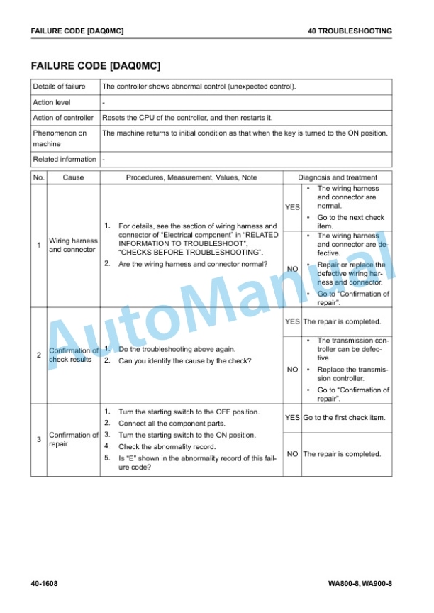 Komatsu WA800-8, WA900-8 Wheel Loader Shop Manual SEN06799-04 3 Komatsu WA800-8, WA900-8 Wheel Loader Shop Manual SEN06799-04 - Image 3