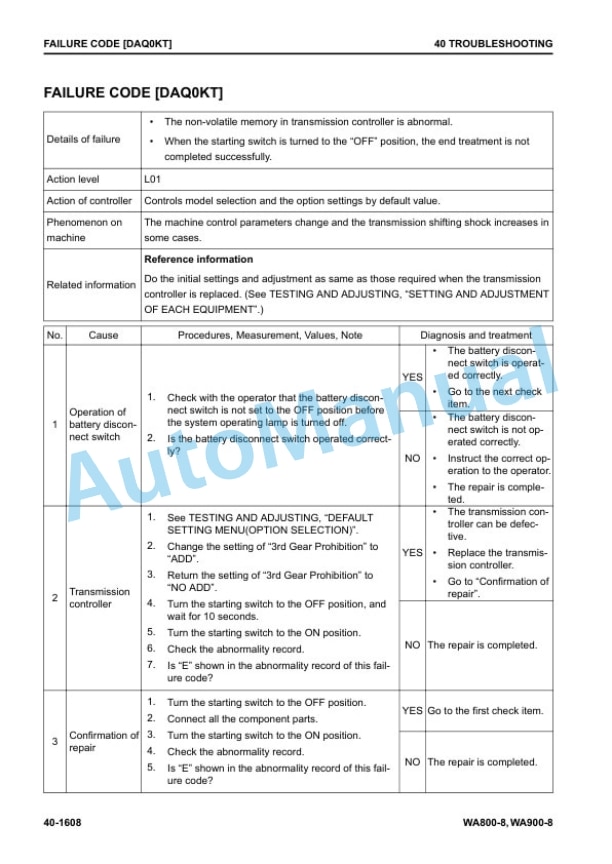 Komatsu WA800-8, WA900-8 Wheel Loader Shop Manual SEN06799-05 3 Komatsu WA800-8, WA900-8 Wheel Loader Shop Manual SEN06799-05 - Image 3