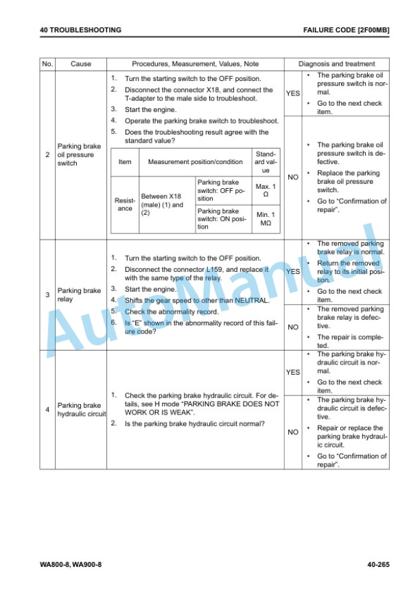 Alternative view of Komatsu WA800-8, WA900-8 Wheel Loader Shop Manual SEN06799-09