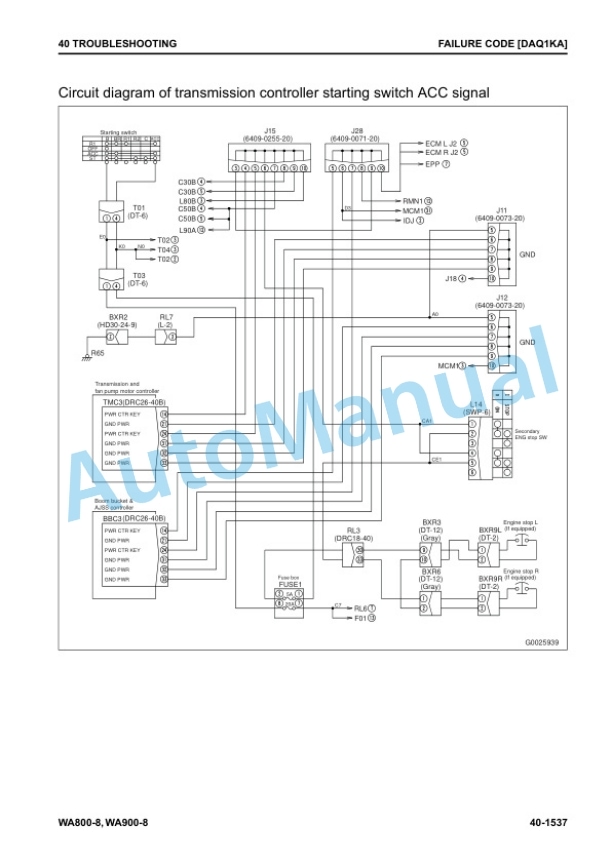 Komatsu WA800-8, WA900-8 Wheel Loader Shop Manual SEN06799-09 3 Komatsu WA800-8, WA900-8 Wheel Loader Shop Manual SEN06799-09 - Image 3
