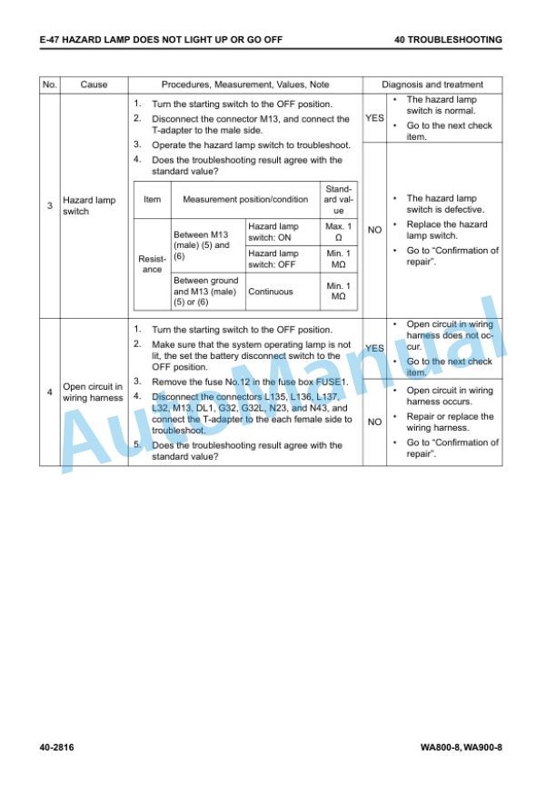 Komatsu WA800-8, WA900-8 Wheel Loader Shop Manual SEN06799-10 4 Komatsu WA800-8, WA900-8 Wheel Loader Shop Manual SEN06799-10 - Image 4