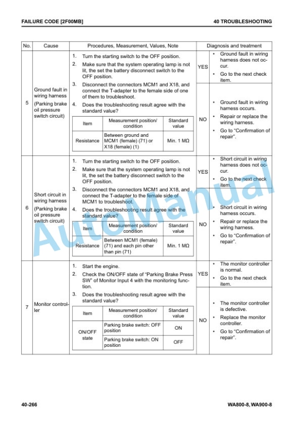 Alternative view of Komatsu WA800-8, WA900-8 Wheel Loader Shop Manual SEN06799-11