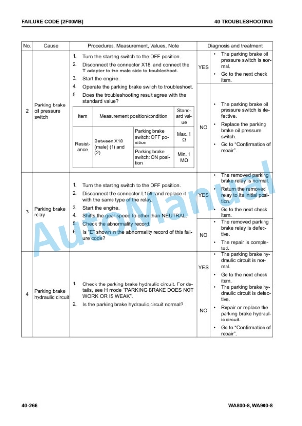 Alternative view of Komatsu WA800-8, WA900-8 Wheel Loader Shop Manual SEN06799-12
