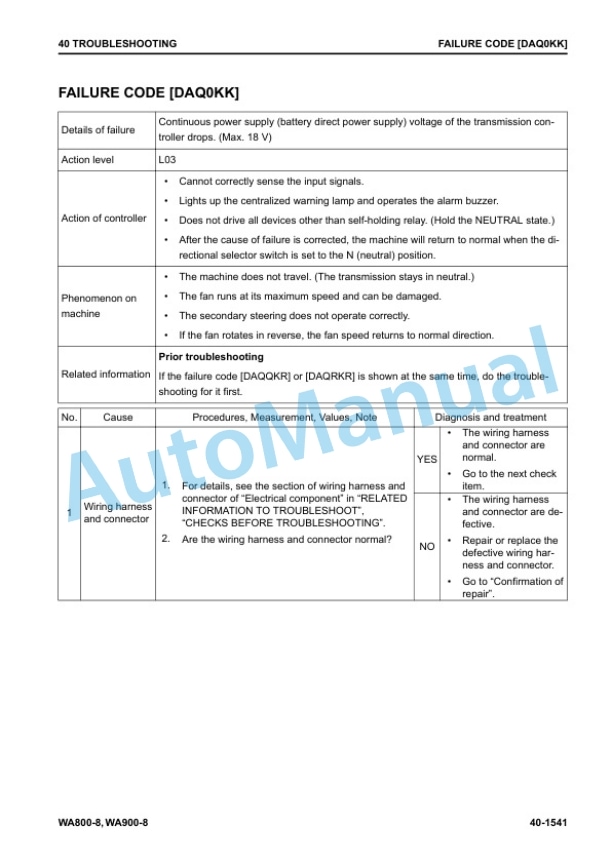Komatsu WA800-8, WA900-8 Wheel Loader Shop Manual SEN06799-12 3 Komatsu WA800-8, WA900-8 Wheel Loader Shop Manual SEN06799-12 - Image 3