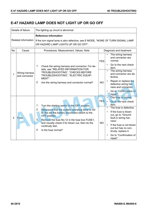 Komatsu WA800-8, WA900-8 Wheel Loader Shop Manual SEN06799-12 4 Komatsu WA800-8, WA900-8 Wheel Loader Shop Manual SEN06799-12 - Image 4