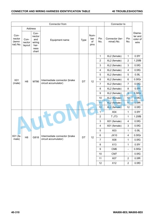 Alternative view of Komatsu WA800-8E0, WA900-8E0 Wheel Loader Shop Manual SEN06751-02