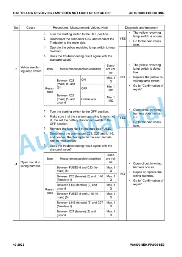 Komatsu WA800-8E0, WA900-8E0 Wheel Loader Shop Manual SEN06751-02 4 Komatsu WA800-8E0, WA900-8E0 Wheel Loader Shop Manual SEN06751-02 - Image 4