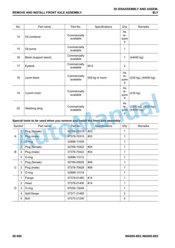 Komatsu WA800-8E0, WA900-8E0 Wheel Loader Shop Manual SEN06751-02 5 Komatsu WA800-8E0, WA900-8E0 Wheel Loader Shop Manual SEN06751-02 - Image 5