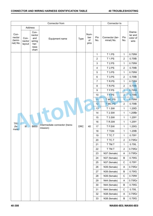 Alternative view of Komatsu WA800-8E0, WA900-8E0 Wheel Loader Shop Manual SEN06751-03