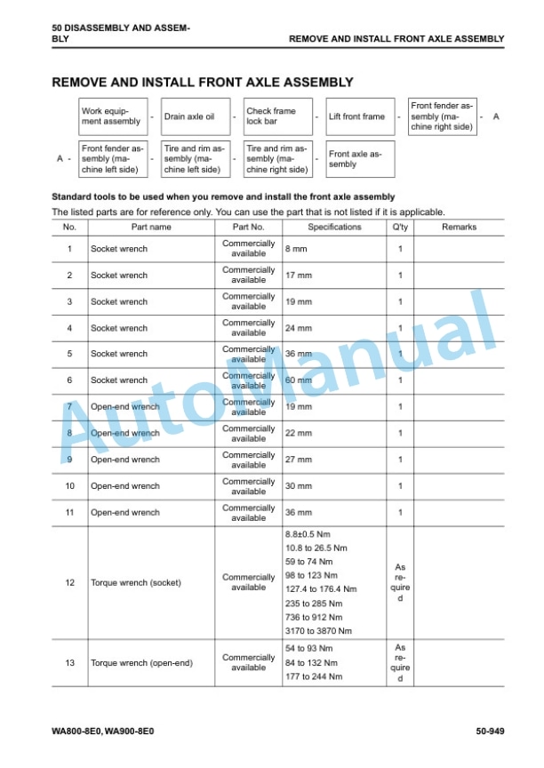 Komatsu WA800-8E0, WA900-8E0 Wheel Loader Shop Manual SEN06751-03 5 Komatsu WA800-8E0, WA900-8E0 Wheel Loader Shop Manual SEN06751-03 - Image 5
