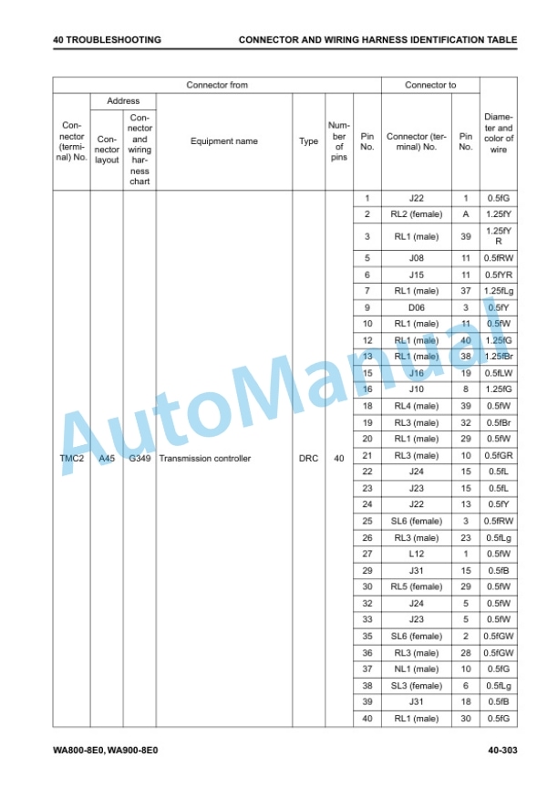 Alternative view of Komatsu WA800-8E0, WA900-8E0 Wheel Loader Shop Manual SEN06751-04