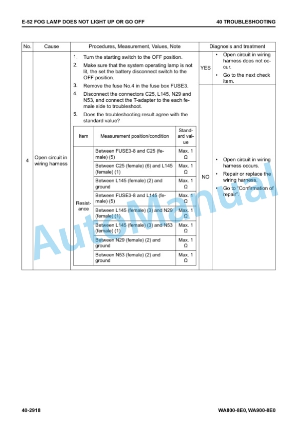 Komatsu WA800-8E0, WA900-8E0 Wheel Loader Shop Manual SEN06751-04 4 Komatsu WA800-8E0, WA900-8E0 Wheel Loader Shop Manual SEN06751-04 - Image 4