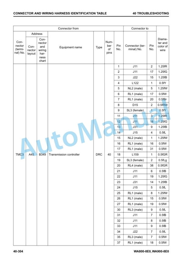 Alternative view of Komatsu WA800-8E0, WA900-8E0 Wheel Loader Shop Manual SEN06751-05
