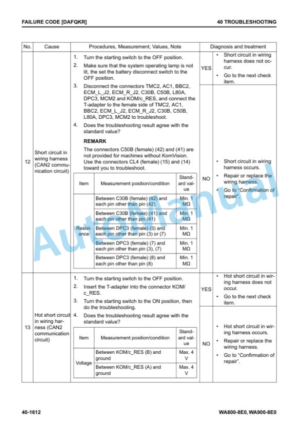 Komatsu WA800-8E0, WA900-8E0 Wheel Loader Shop Manual SEN06751-05 3 Komatsu WA800-8E0, WA900-8E0 Wheel Loader Shop Manual SEN06751-05 - Image 3