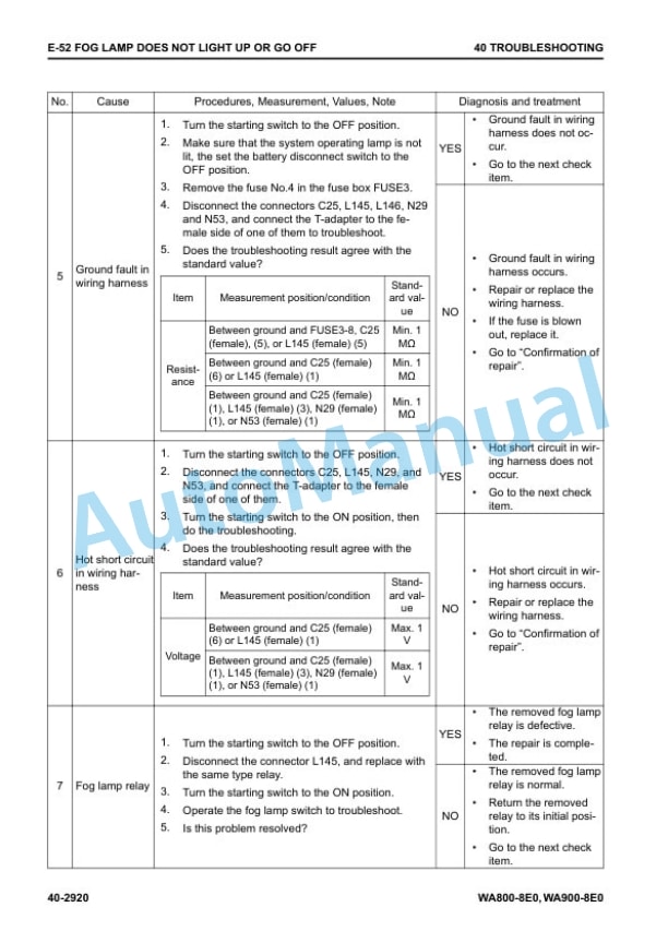 Komatsu WA800-8E0, WA900-8E0 Wheel Loader Shop Manual SEN06751-05 4 Komatsu WA800-8E0, WA900-8E0 Wheel Loader Shop Manual SEN06751-05 - Image 4