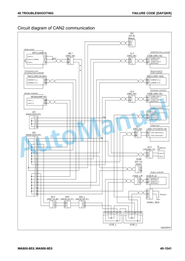 Komatsu WA800-8E0, WA900-8E0 Wheel Loader Shop Manual SEN06751-09 3 Komatsu WA800-8E0, WA900-8E0 Wheel Loader Shop Manual SEN06751-09 - Image 3