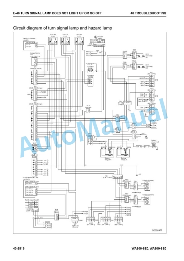 Komatsu WA800-8E0, WA900-8E0 Wheel Loader Shop Manual SEN06751-09 4 Komatsu WA800-8E0, WA900-8E0 Wheel Loader Shop Manual SEN06751-09 - Image 4