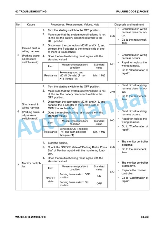 Alternative view of Komatsu WA800-8E0, WA900-8E0 Wheel Loader Shop Manual SEN06751-10