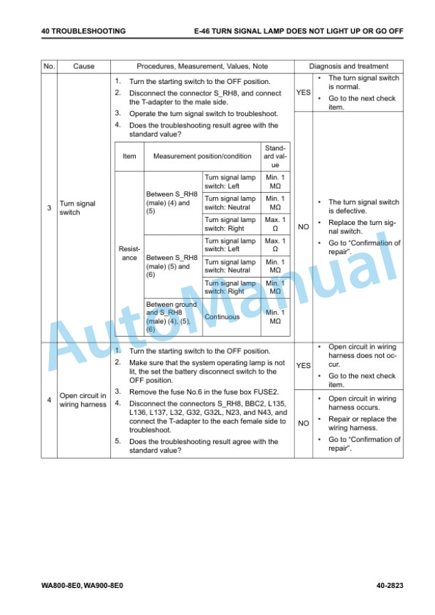 Komatsu WA800-8E0, WA900-8E0 Wheel Loader Shop Manual SEN06751-10 4 Komatsu WA800-8E0, WA900-8E0 Wheel Loader Shop Manual SEN06751-10 - Image 4