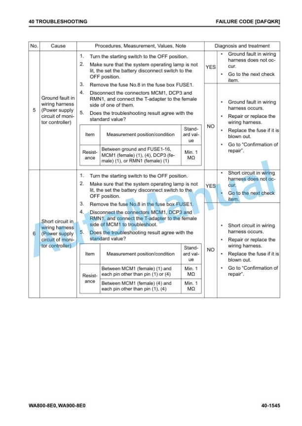 Komatsu WA800-8E0, WA900-8E0 Wheel Loader Shop Manual SEN06751-11 3 Komatsu WA800-8E0, WA900-8E0 Wheel Loader Shop Manual SEN06751-11 - Image 3