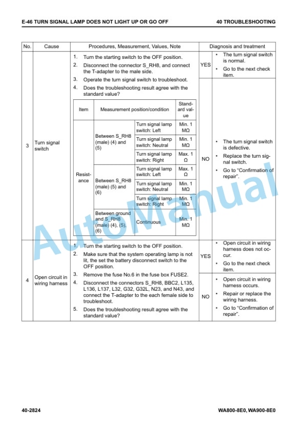 Komatsu WA800-8E0, WA900-8E0 Wheel Loader Shop Manual SEN06751-12 4 Komatsu WA800-8E0, WA900-8E0 Wheel Loader Shop Manual SEN06751-12 - Image 4