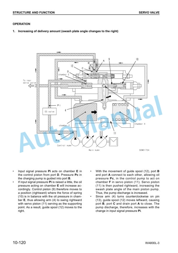 Alternative view of Komatsu WA800L-3 Avance Wheel Loader Shop Manual SEBM035603