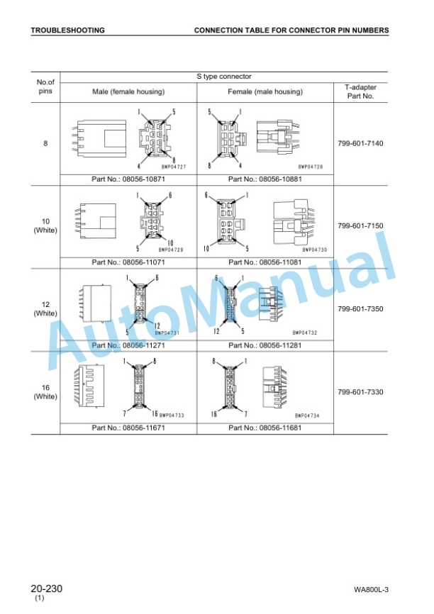 Komatsu WA800L-3 Avance Wheel Loader Shop Manual SEBM035603 3 Komatsu WA800L-3 Avance Wheel Loader Shop Manual SEBM035603 - Image 3