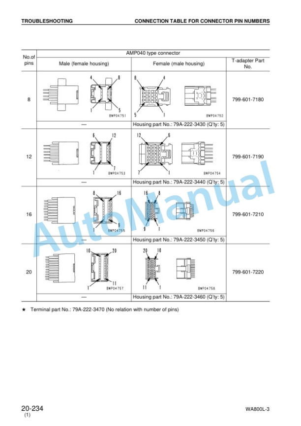 Komatsu WA800L-3 Avance Wheel Loader Shop Manual SEBM035605 3 Komatsu WA800L-3 Avance Wheel Loader Shop Manual SEBM035605 - Image 3
