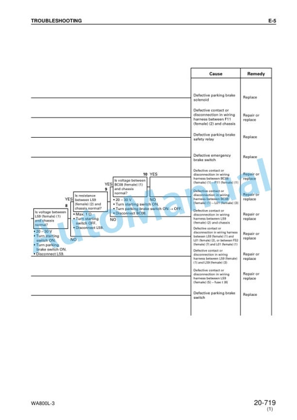 Komatsu WA800L-3 Avance Wheel Loader Shop Manual SEBM035605 4 Komatsu WA800L-3 Avance Wheel Loader Shop Manual SEBM035605 - Image 4
