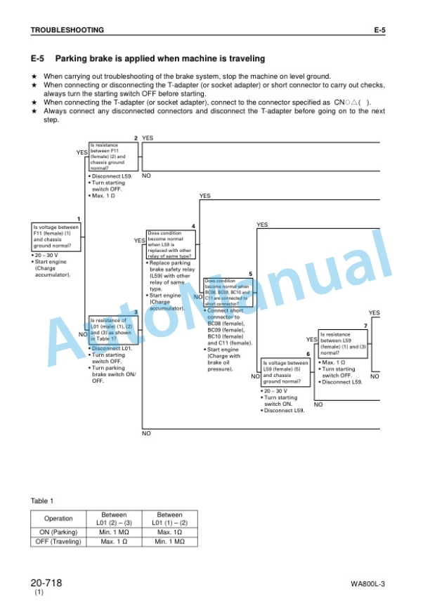 Komatsu WA800L-3 Wheel Loader Shop Manual SEBM035607 4 Komatsu WA800L-3 Wheel Loader Shop Manual SEBM035607 - Image 4