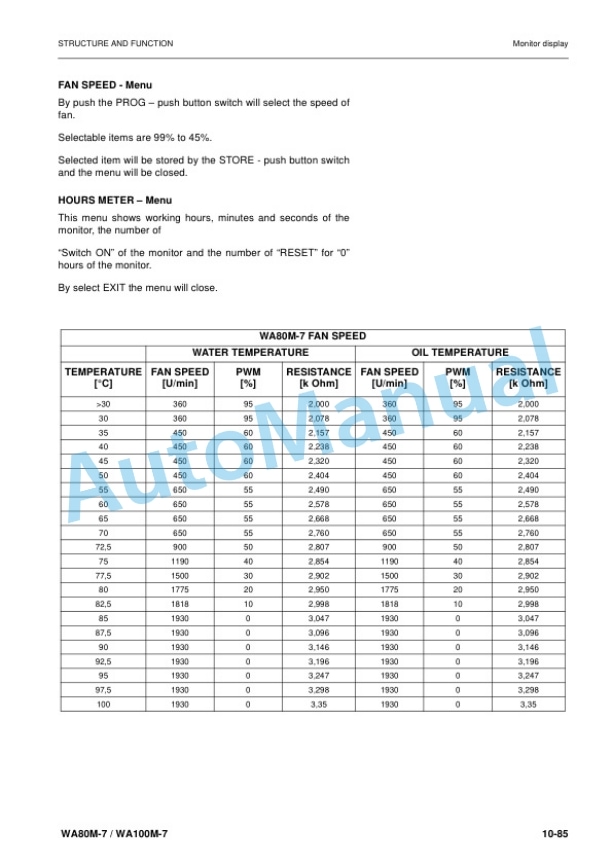 Alternative view of Komatsu WA80M-7, WA100M-7 Wheel Loader Shop Manual VENBM03000