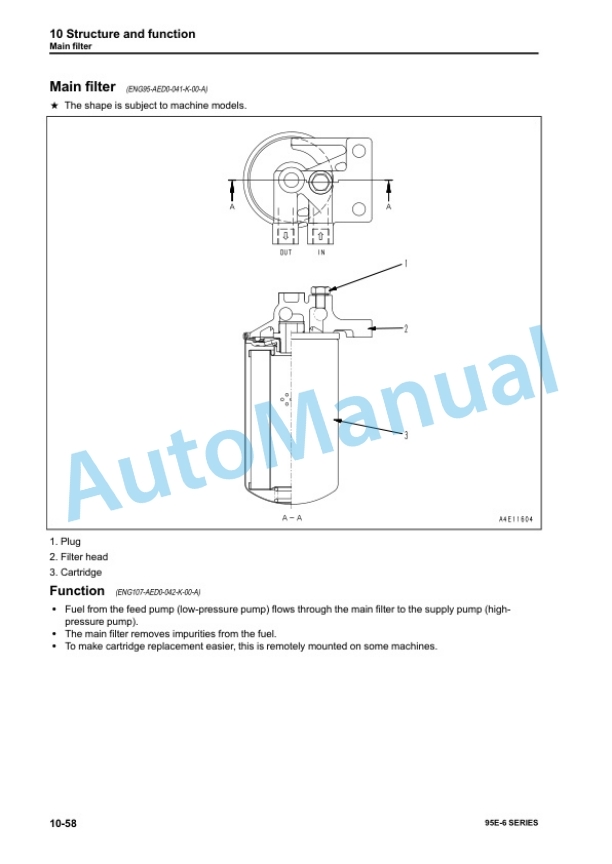 Komatsu WA80M-7, WA100M-7 Wheel Loader Shop Manual VENBM03000 5 Komatsu WA80M-7, WA100M-7 Wheel Loader Shop Manual VENBM03000 - Image 5