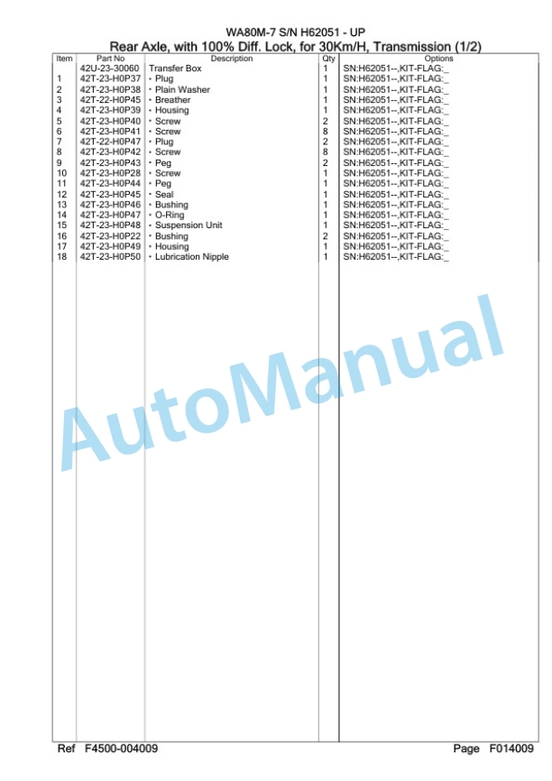 Komatsu WA80M-7 Wheel Loader Parts Manual WA00002H 3 Komatsu WA80M-7 Wheel Loader Parts Manual WA00002H-3