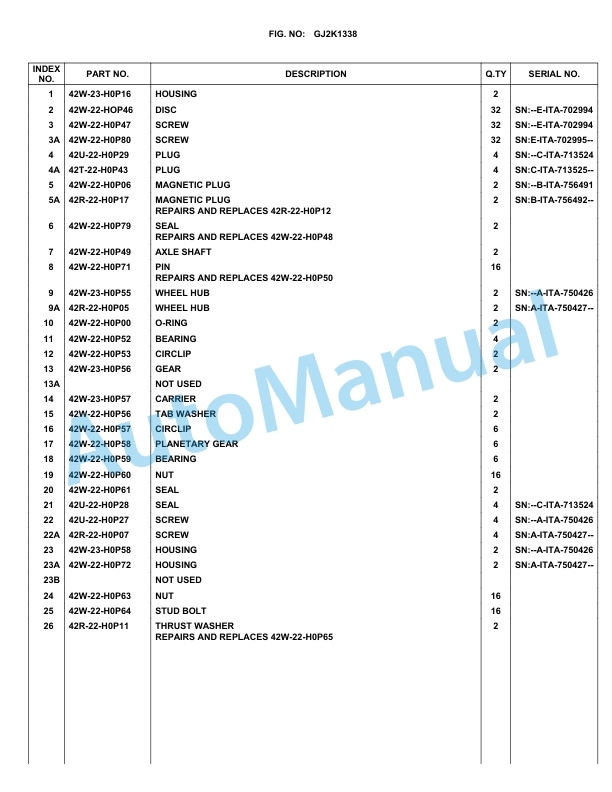 Komatsu WA90-3, WA95-3 30km_h Options Parts Manual WA9095S2 5 Komatsu WA90-3, WA95-3 30km_h Options Parts Manual WA9095S2-5