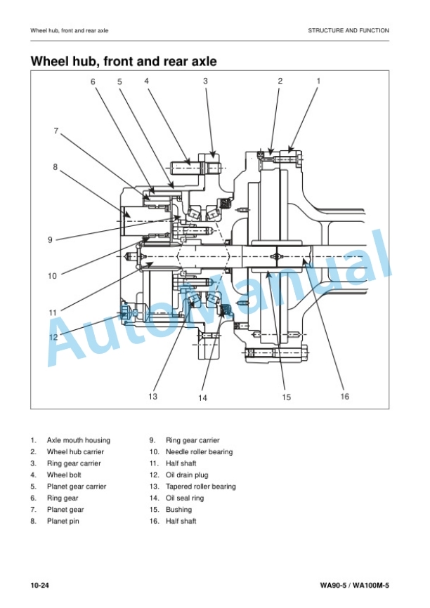 Alternative view of Komatsu WA90-5, WA100M-5 Wheel Loader Shop Manual VEBM270100