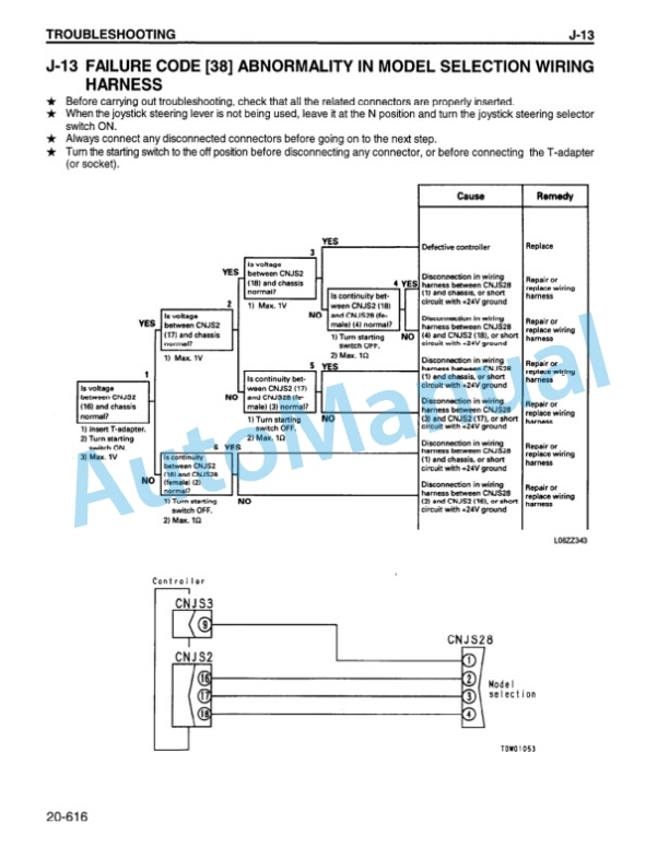 Komatsu WA900-1 Wheel Loader Shop Manual CEBM002300 4 Komatsu WA900-1 Wheel Loader Shop Manual CEBM002300 - Image 4